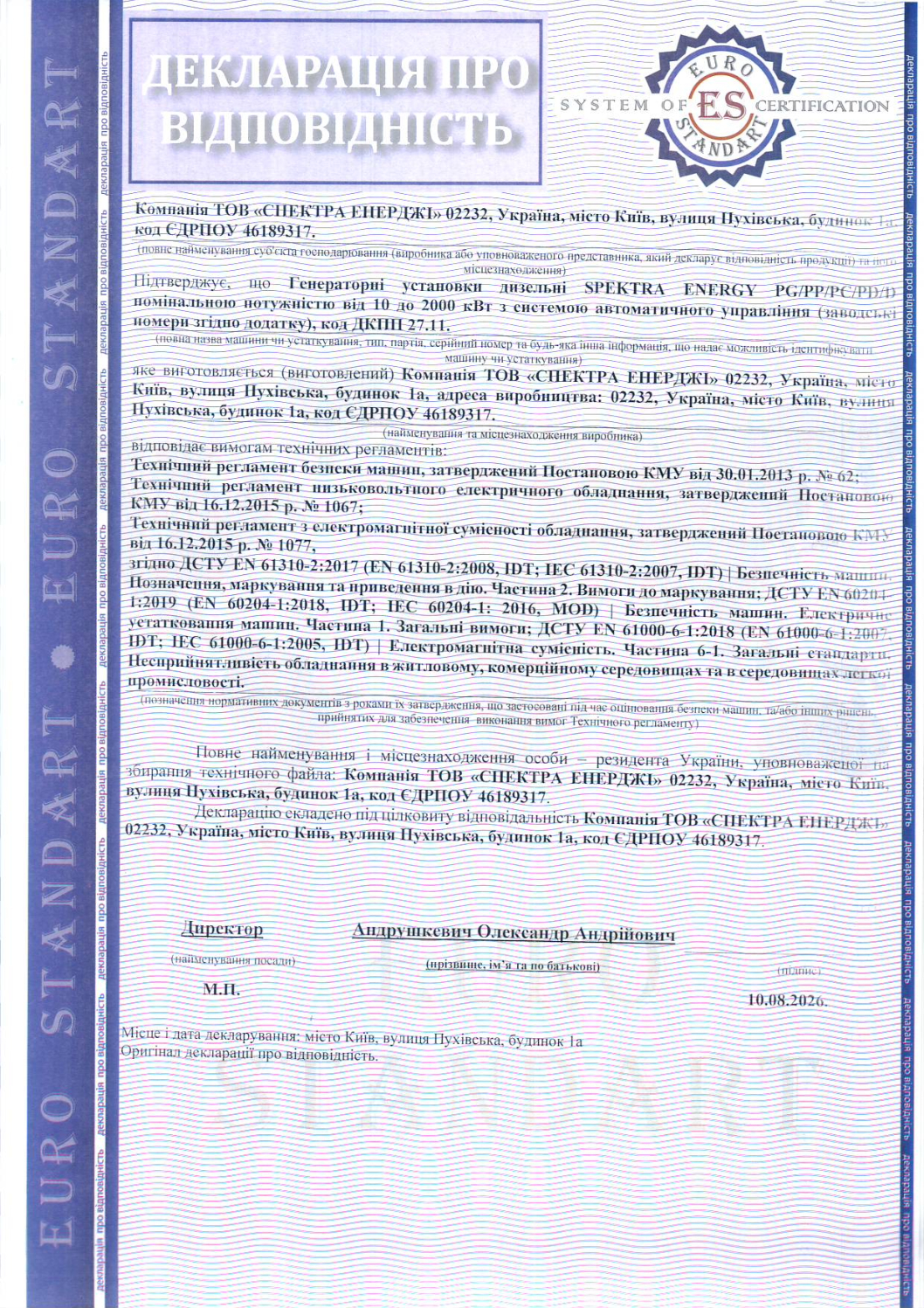 Декларація